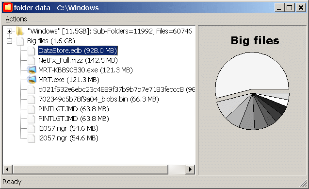 big file statistics